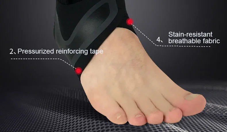 מגן קרסול מקצועי – תמיכה יציבה ונוחות מקסימלית