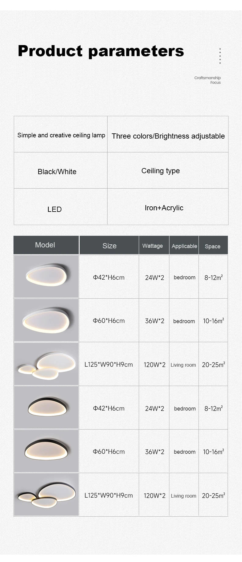 לבית – מנורת תקרה “אורה מודרנית”