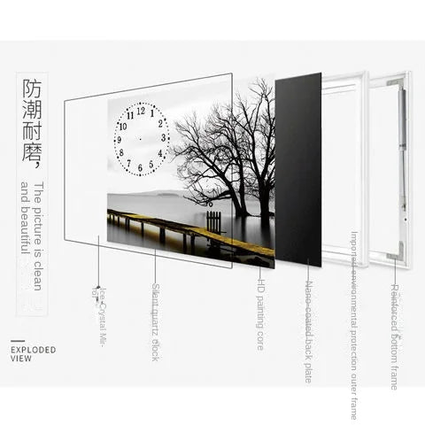 תמונת דקורציה “מסגרת מודרנית עם שעון קיר”