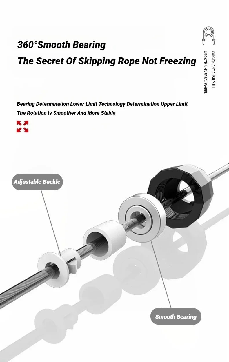 חבל קפיצה מקצועי לשריפת שומן – הדור החדש