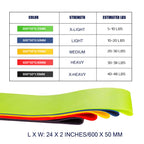 רצועת התנגדות מקצועית – לטקס טבעי